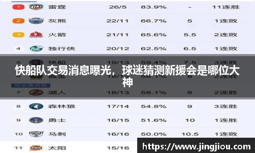 快船队交易消息曝光，球迷猜测新援会是哪位大神